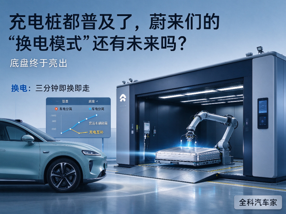 充电桩都普及了，蔚来们的“换电模式”还有未来吗？底牌终于亮出